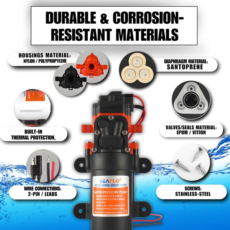 Seaflo 12V 1.2 GPM 35 PSI Water Pressure Diaphragm Pump