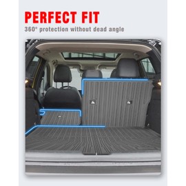 ZQULOYO Cargo Liners Backrest Mat for Kia Kicks Accessories 2025 with Hook&Loop Rear Trunk Mat Rear Seat Back Cover Protector All Weather Anti-Slip Split Dog Liner 3 PCS