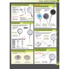 Pro Series by HHIP 4400-0019 Metric Dial Indicator, 01 mm