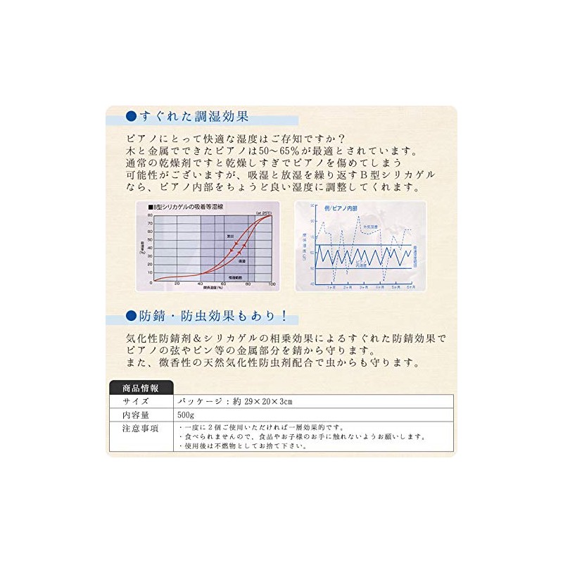 Piano Desiccant (Moisture Controller) Recommended by Tuners! Piano Mate Sold