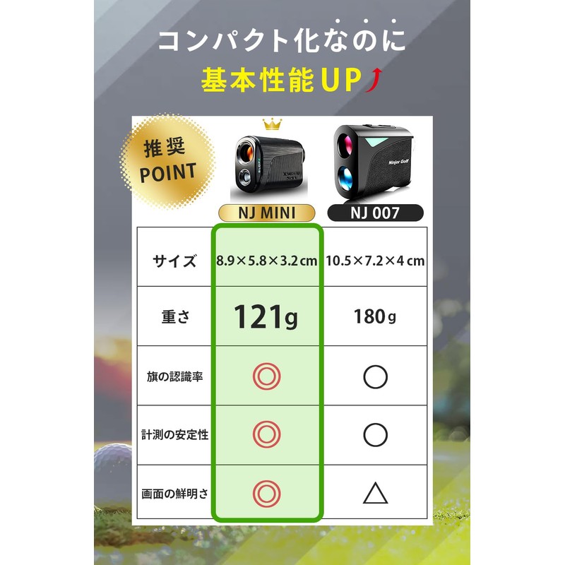 NINJOR GOLF NJ MINI OLED Golf Laser Distance Meter Compact