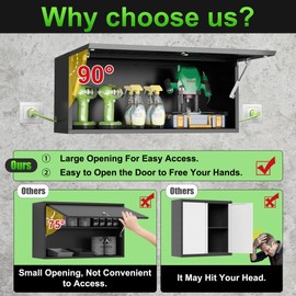 Metal Garage Wall Cabinet With Up-Flip Door, Garage Cabinets Wall Mounted With Lock,14''-Square Garage Hanging Tool Cabinet,Floating Wall Cabinet With Doors for Garage Kitchen Pantry Bathroom