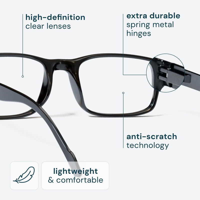 Gaoye Professional Reading Glasses for All Day - Computer Readers