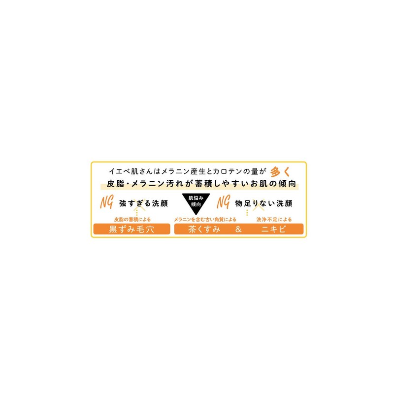 Pelican Soap, Personal Color, Facial Wash Soap, Yebe's Skin Soap,