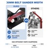 Mini Electric Belt Sander, Variable Speed Desktop Grinder for Knife