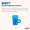 Waterboy- Hidratación de entrenamiento Paquetes de Polvo de Electrolitos Sin