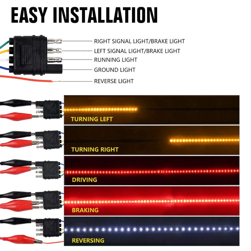 1797 Tailgate Light Bar LED Tail Brake Backup Reverse Turn