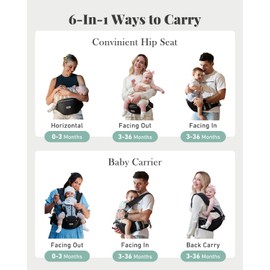 MOMTORY Baby Carrier, MOMTORY Safety-Certified 6-in-1 Baby Carrier Newborn to Toddler, Adjustable Detachable Infant Baby Hip Seat Carrier for 7-50lbs, All Seasons, Perfect for Shopping Travelling