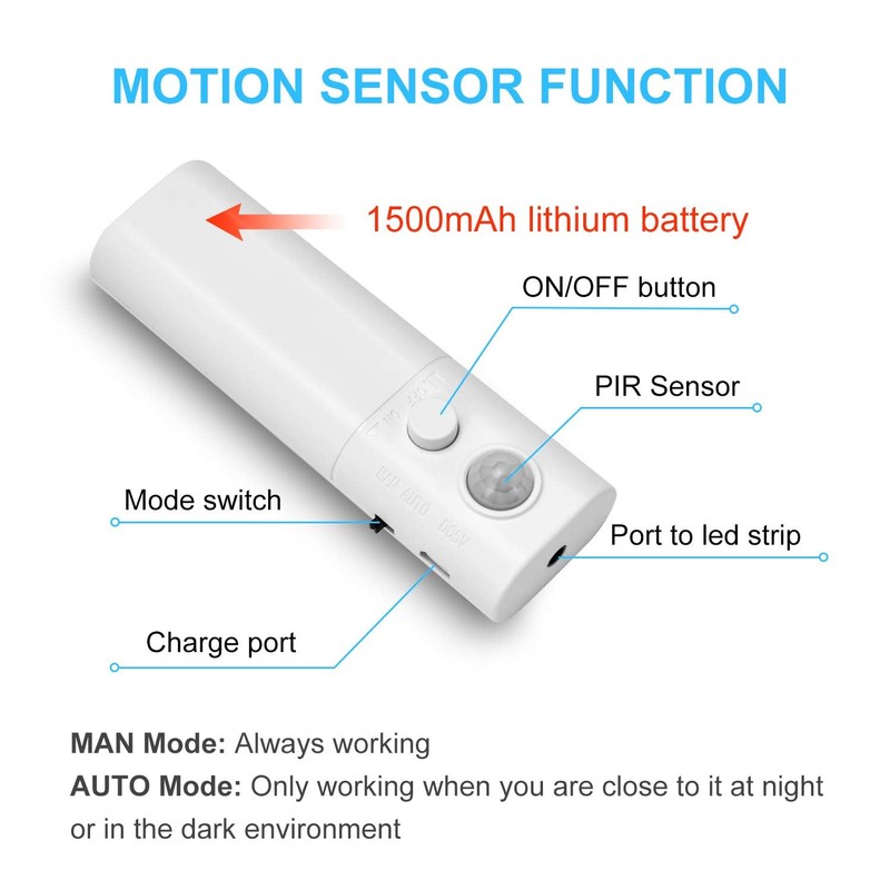 2 Pack Rechargeable LED Strip Lights with Motion Sensor -