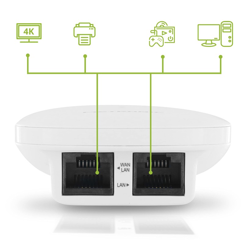 Metronic 495437 WiFi Repeater 300 Mbps with On/Off Switch