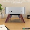 Real Wood Mount for Mac mini M4,M4 Pro 2024,Secure Durable