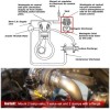 Hiwowsport 44MM Wastegate External Turbo W/ TIAL V-Band Flange Spring
