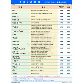 MAHLE LAK534P 88548-52010 Air Conditioner Filter and Filter Frame Set, Antibacterial, Antiviral, Deodorizing, PM2.5 Removal, Anti-Allergen, Mold / Dust Mite Resistant, High Dust Removal, Natural Polyphenols, 3-Layer Construction