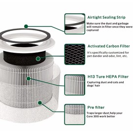 Core 300 Replacement Filters for LEVOIT Air Purifier Core 300 and Core 300S VortexAir, Activated Caron Filtration System, Core 300-RF, White, 2 Pack