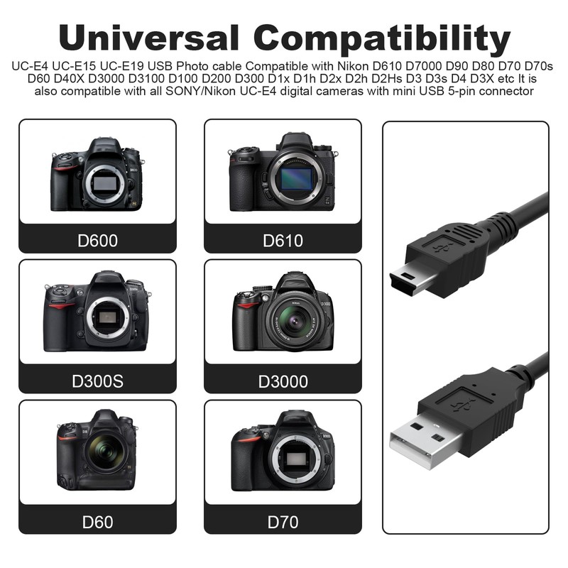 UC-E4 USB Cable, Mini USB Photo Transfer Date Sync Cord
