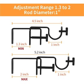 Myskuasin Outside Mounted Blinds Curtain Rod Bracket - Tool-Free No Drill Installation for 1.3-2 Inch Rectangular Headrails, Black 3-Pack