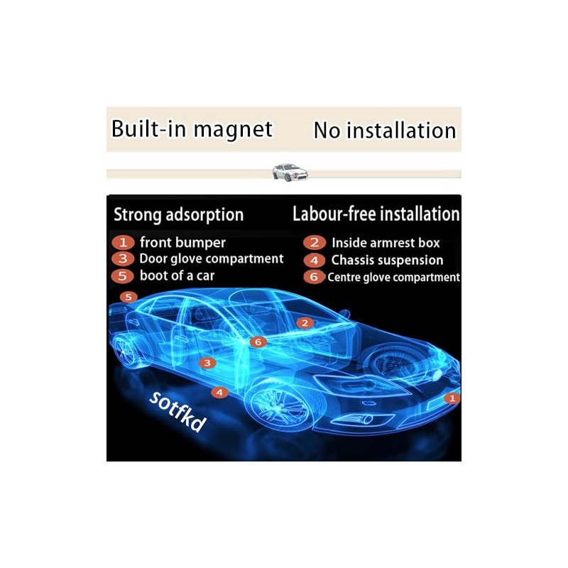 2 Pack Vehicle GPS Trackers with Magnetic Shell for iOS
