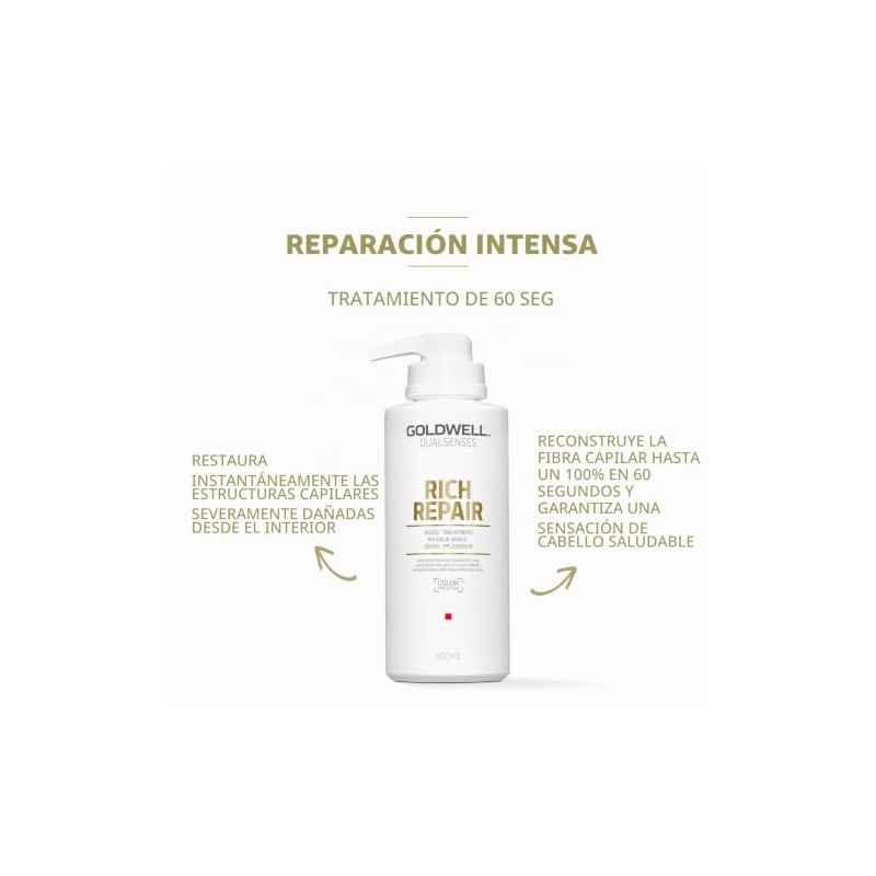 Goldwell Dualsenses Rich Repair 60sec Treatment 500ml