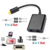 Szlsl88 2 in 1 Optical Audio Splitter, Dual Port Optical
