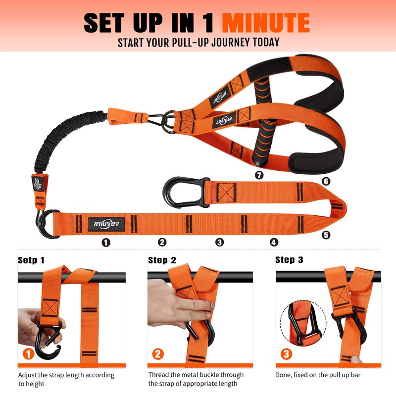 NTIUYOT Pull Up Bands, Heavy Duty Resistance Bands with Handle,