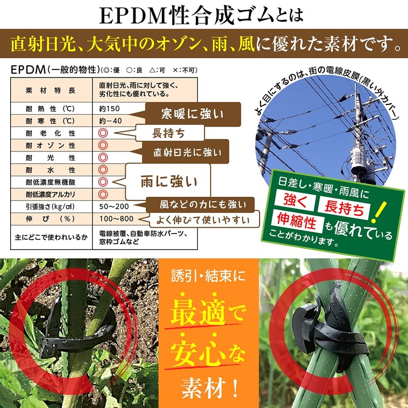 KAPI`S Easy Anchor Band, Binding and Attracting Struts, Net, Gardening,