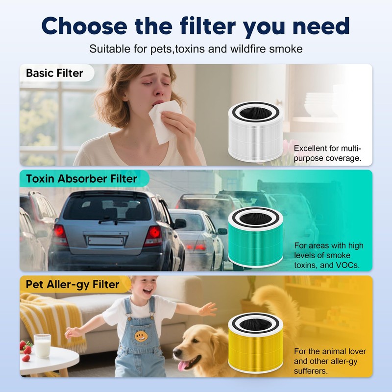 PETOX 240 Replacement Filter Compatible with Puroair 240 Air Purifier,