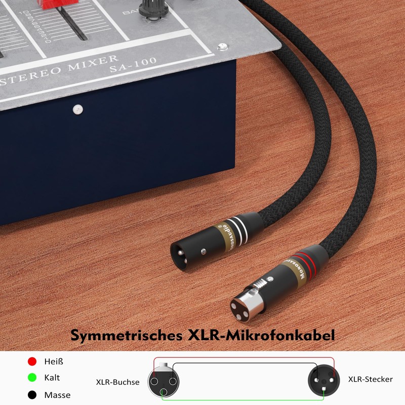 Monosaudio A202X HiFi XLR Cable (5N OFC Silver-Plated Copper, 5X0.5