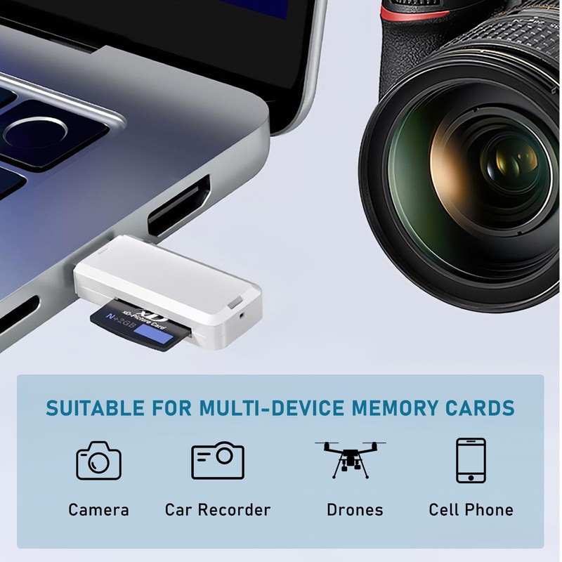 USB XD Card Reader For Fuji Olympus Cameras 128GB USB