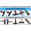 NRWRTY Leak-Proof Drip Irrigation Kit,Quick Connect Irrigation System,2025 New Lock