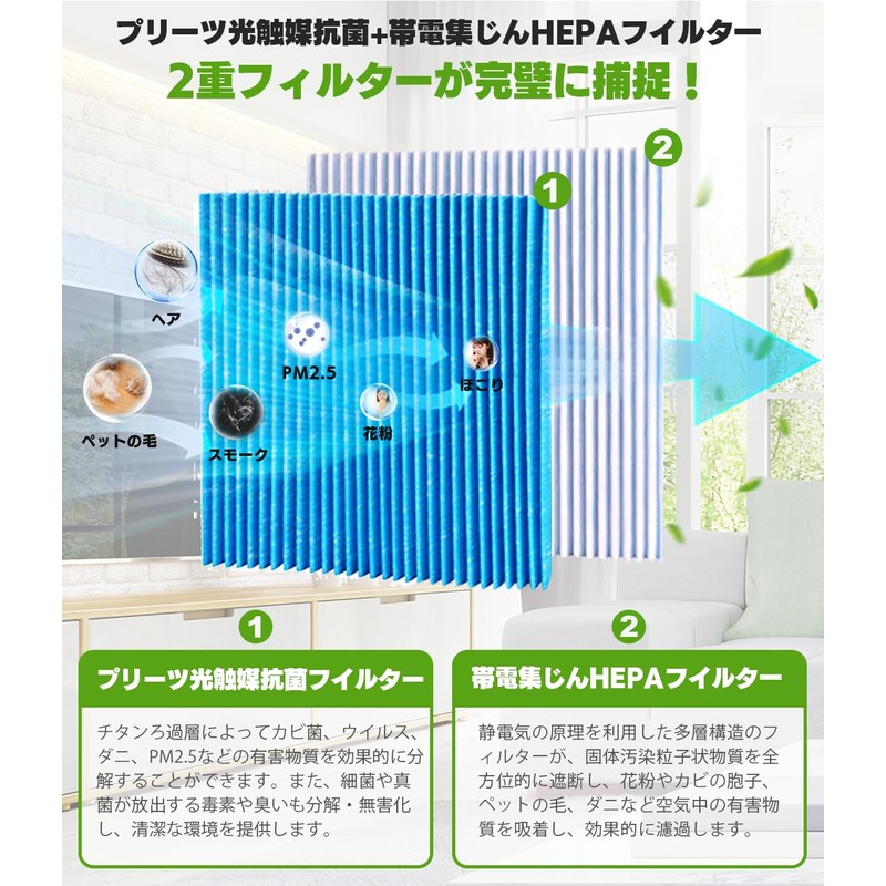 MSHNE Daikin Air Purifier Replacement Filter Pleated Filter Compatible with