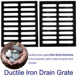 DuuMuut Cast Iron Drain Grate, 20x16 Outdoor Drain Cover, B Class Sewer Grate, Durable Heavy Duty Channel Grate, Black Rectangle Drainage Grate for Driveway, Concrete, Yard, Garage (19.7x15.7)