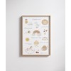 Affirmationsposter DIN A4 | Affirmationen für Kinder | Bilder Kinderzimmer