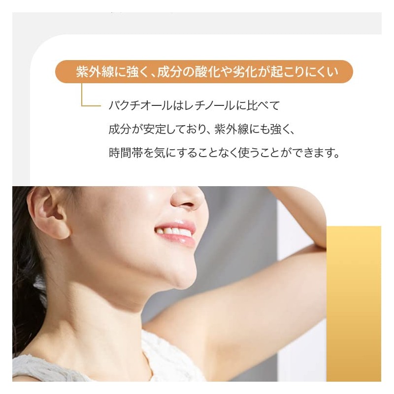 Cream Retinol Solution 12% High Concentration Conodo Retino Cream 1.8