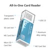 Micro SD Card Reader, 4-in-1 SD Card Reader to USB