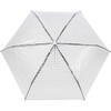 iX-brella Pocket Umbrella Transparent with Lens Effect and Coloured Handle