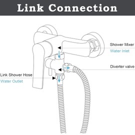 1 Piece 3 Way Valve Diverter Valve Diverter for Shower Head Conversion 3 Way Diverter Valve Shower T Adapter for Toilets Bathroom Kitchen