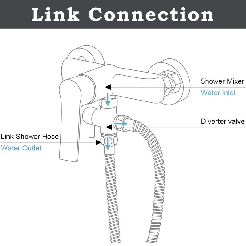 1 Piece 3 Way Valve Diverter Valve Diverter for Shower