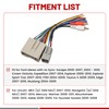 RED WOLF Replacement with Ford F150/F250 Lincoln Mercury 2003-2013 Stereo