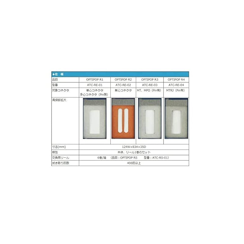 NTT-AT ATC-RE-01 Optical Connector Cleaner
