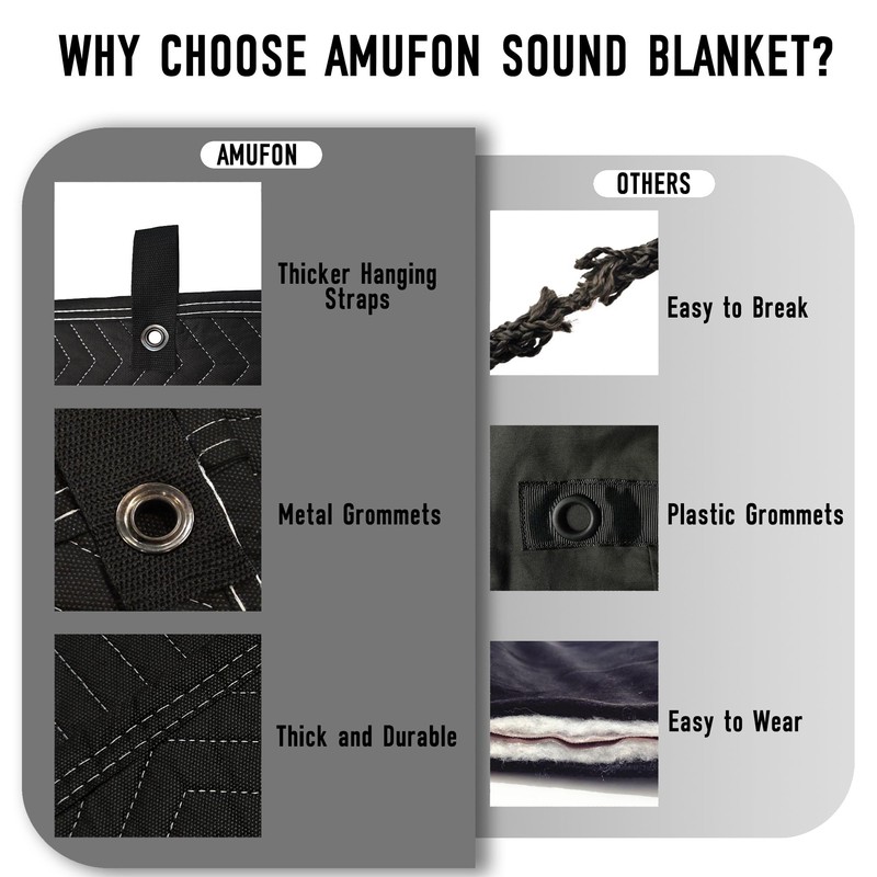 2PCS Large Sound Dampening Blanket,96" x 80" Sound Absorbing Studio