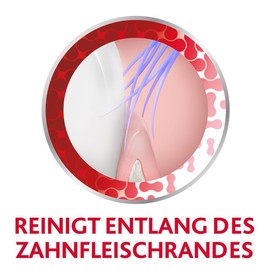 Parodontax Parodontax Complete Protection Zahnbürste, 1 Stk., für starke Zähne und gesundes Zahnfleisch, weich