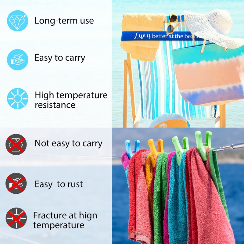 Junkin 8 Pcs Towel Band Beach Chair Clips Bands Rubber