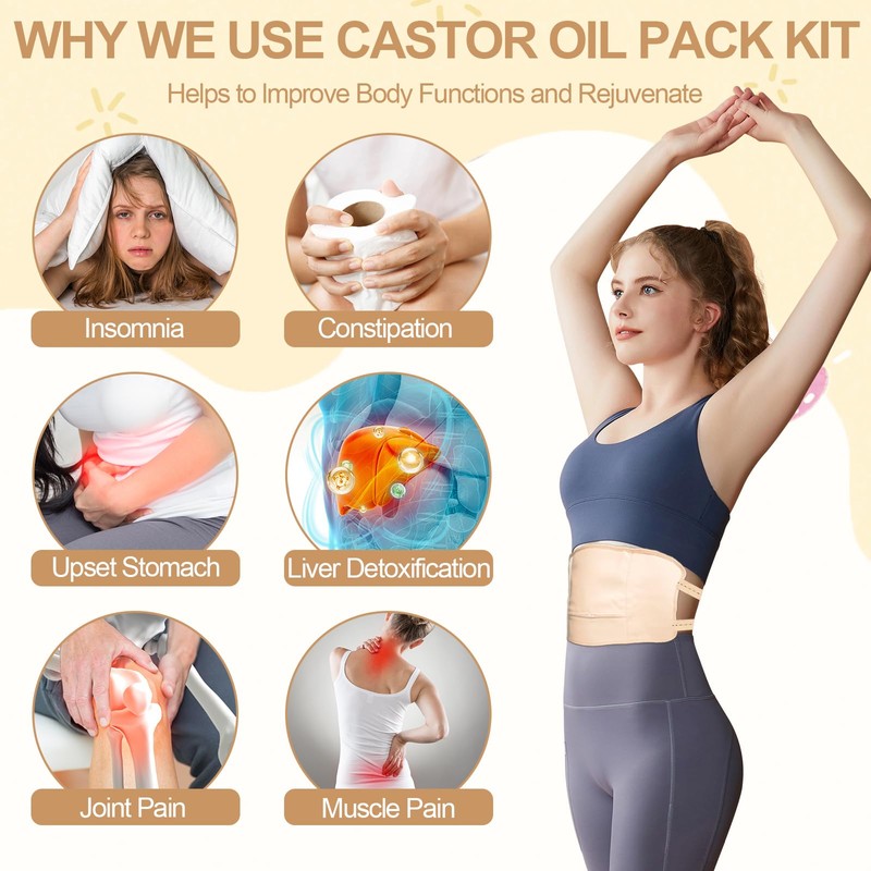 Castor Oil Pack - Reusable Wrap Adjustable Pack Wrap Kit