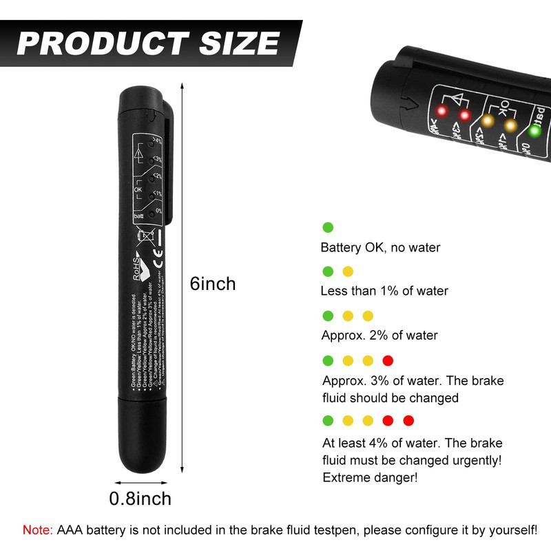 SHMZK Brake Fluid Liquid Tester Pen, Auto Brake Diagnostic Testing