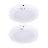 LIT-PaTH LED Flush Mount Ceiling Light, Closet Lighting Fixture with