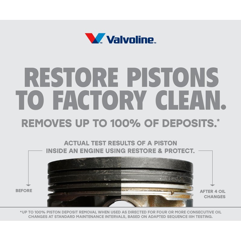 Valvoline Restore & Protect Full Synthetic 5W-30 Motor Oil 1