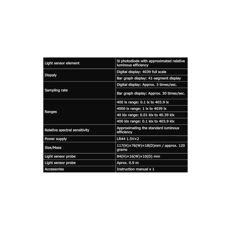 GuliTech Japan Sanwa LX20 Laser Power Meters/Environmental Meters ILLUMINANCE Meter
