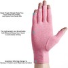 Cedcoe 2 Pairs Arthritis Gloves Fingerless Compression Gloves for Relieve