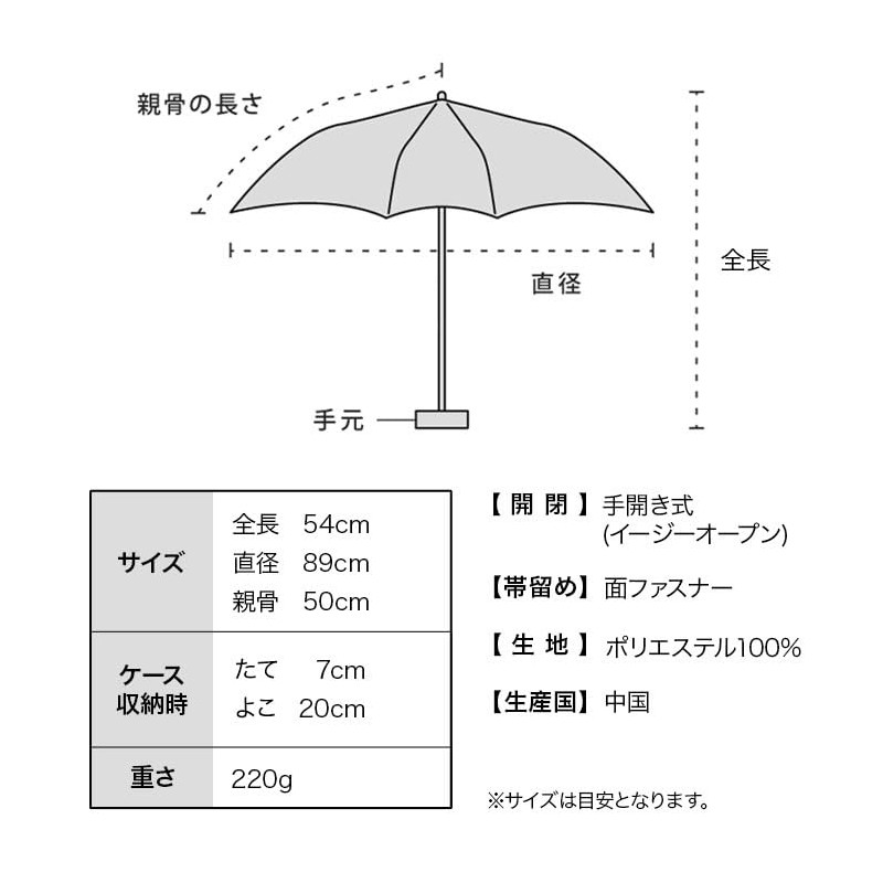 2025 Wpc. 2067-155-002 Women's Mini Folding Umbrella, Tooly, Grey, Rain