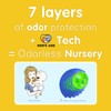MOM'S AIDE - Nappy Feeder Refill Only Compatible with Simplee